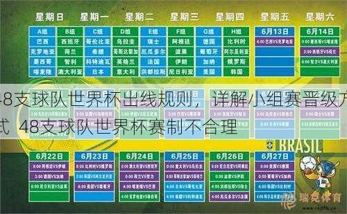 48支球队世界杯出线规则，详解小组赛晋级方式  48支球队世界杯赛制不合理