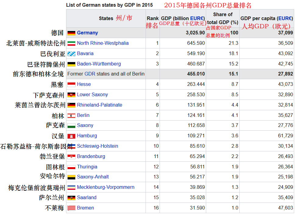 施瓦茨的超高收入不仅抬高了海尔布隆的平均收入