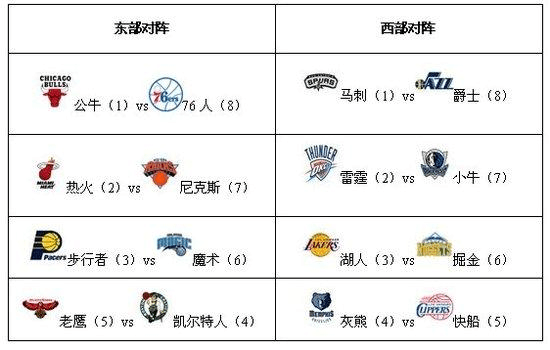 恶有恶报：02世界杯韩国队用极富争议的方式