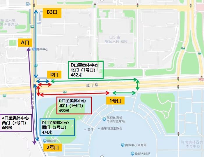 左转向南通过路口后向东到达奥体中心北门（1号口）