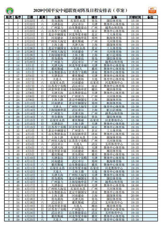 (六)同城和同省球队之间的比赛安排在前六轮进行