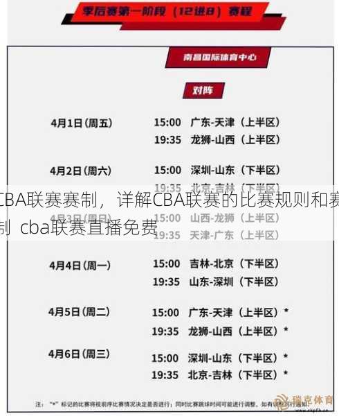 CBA联赛赛制，详解CBA联赛的比赛规则和赛制  cba联赛直播免费