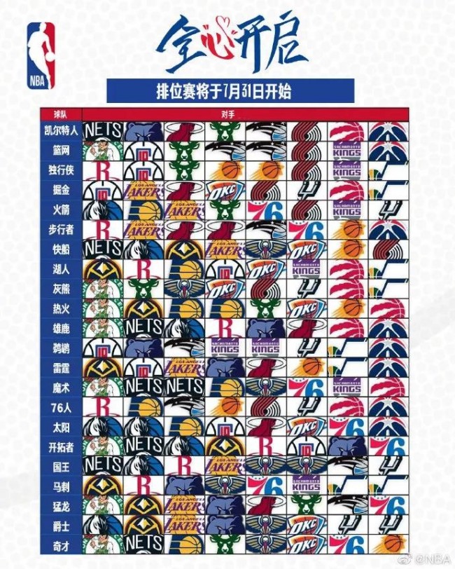 快船vs独行侠在线直播-NBA季后赛(2024年04月29日) - 球迷屋